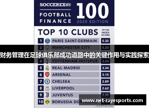 财务管理在足球俱乐部成功道路中的关键作用与实践探索 财务管理在足球俱乐部成功道路中的关键作用与实践探索