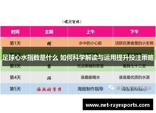 足球心水指数是什么 如何科学解读与运用提升投注策略 足球心水指数是什么 如何科学解读与运用提升投注策略