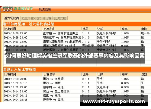 如何更好地理解英格兰冠军联赛的外部赛事内容及其影响因素 如何更好地理解英格兰冠军联赛的外部赛事内容及其影响因素