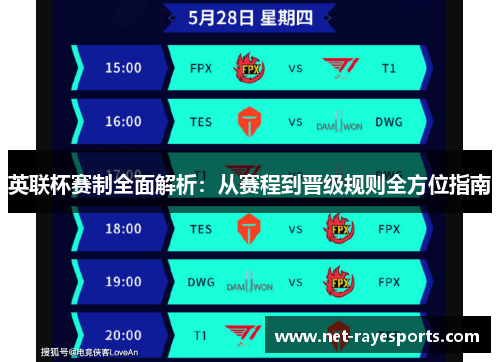 英联杯赛制全面解析:从赛程到晋级规则全方位指南 英联杯赛制全面解析:从赛程到晋级规则全方位指南