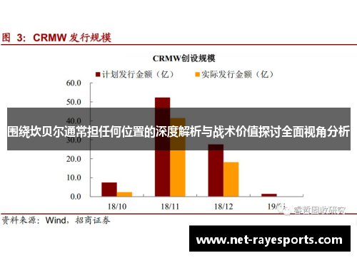 围绕坎贝尔通常担任何位置的深度解析与战术价值探讨全面视角分析 围绕坎贝尔通常担任何位置的深度解析与战术价值探讨全面视角分析