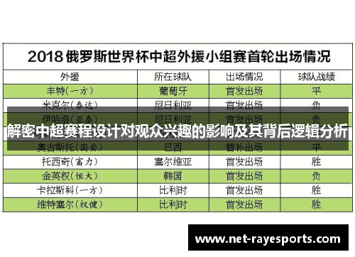 解密中超赛程设计对观众兴趣的影响及其背后逻辑分析